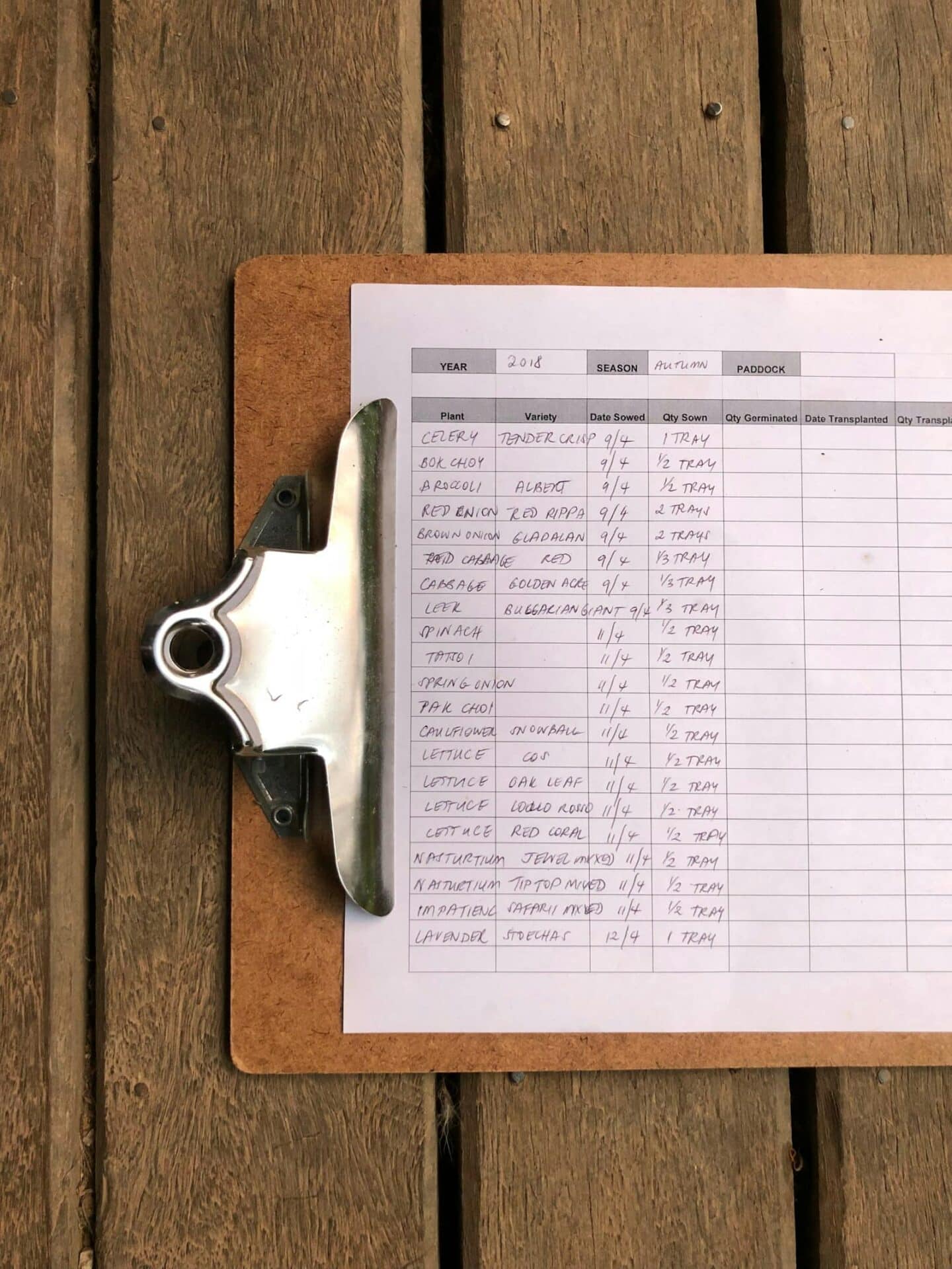 onsite quality assessment